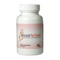 Breast Actives Pills